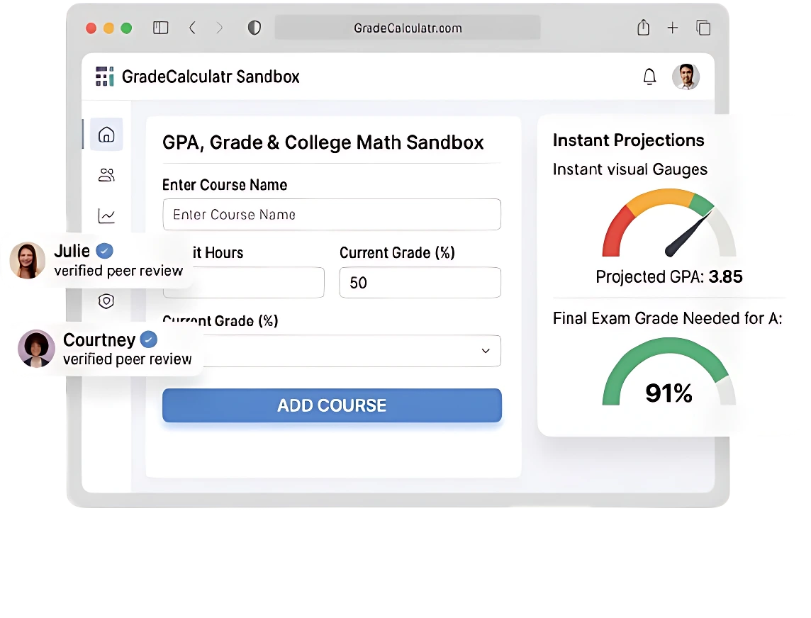 grade calulator